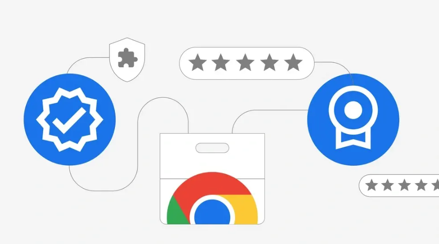 Google Chrome浏览器如何帮助开发者减少网页加载中的延迟1