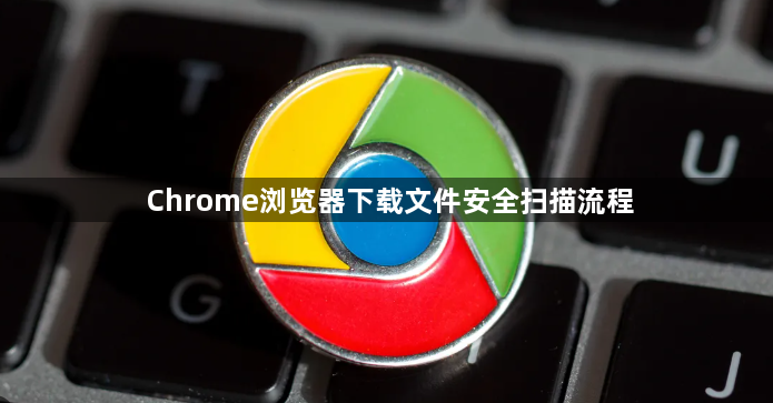 Chrome浏览器下载文件安全扫描流程1