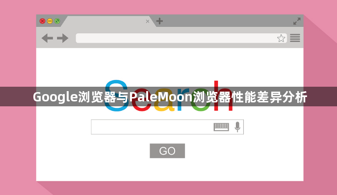 Google浏览器与PaleMoon浏览器性能差异分析1